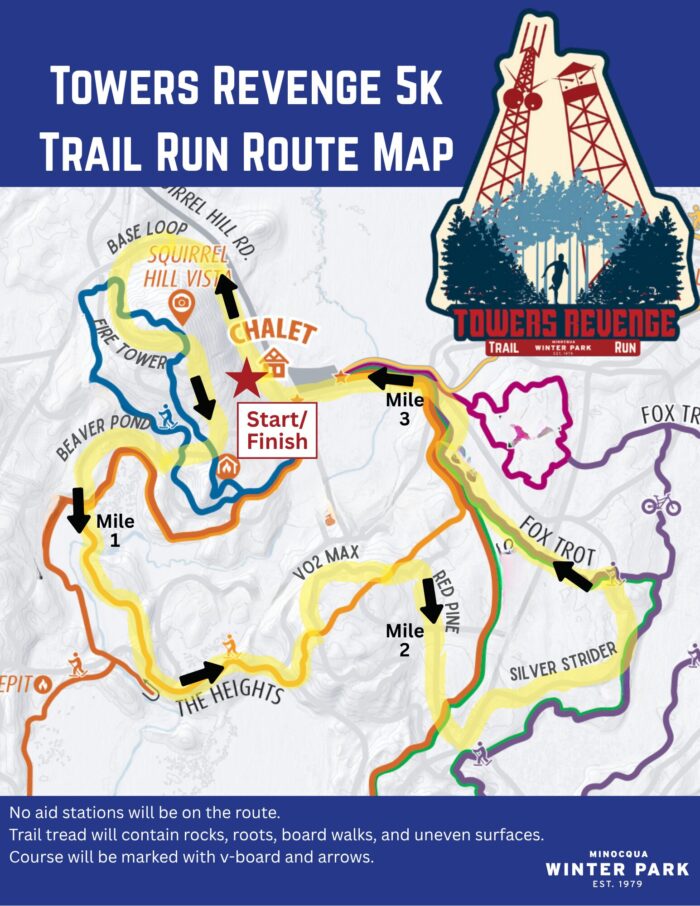 Towers revenge & muggy buggy race routes 2025